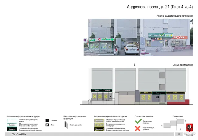 Архитектурная концепция размещения вывесок — Андропова проспект, 21, Москва, лист 4 из 4 · Документ по адресу · Архитектурно-художественная концепция · 2020 год