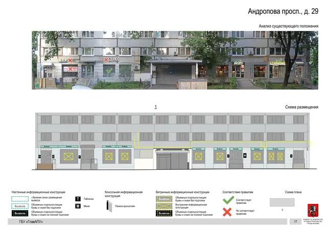 Архитектурная концепция размещения вывесок — Андропова проспект, 29, Москва, страница PDF 18 · Документ по адресу · Архитектурно-художественная концепция · 2020 год