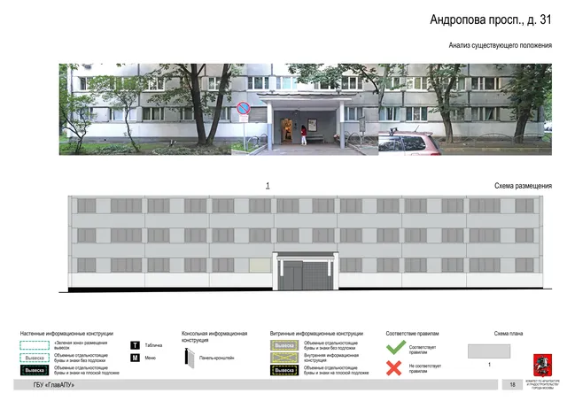 Архитектурная концепция размещения вывесок — Андропова проспект, 31, Москва, страница PDF 19 · Документ по адресу · Архитектурно-художественная концепция · 2020 год