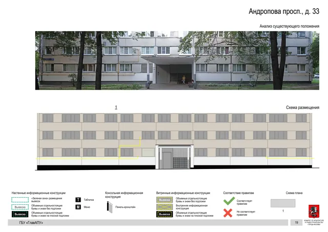 Архитектурная концепция размещения вывесок — Андропова проспект, 33, Москва, страница PDF 20 · Документ по адресу · Архитектурно-художественная концепция · 2020 год