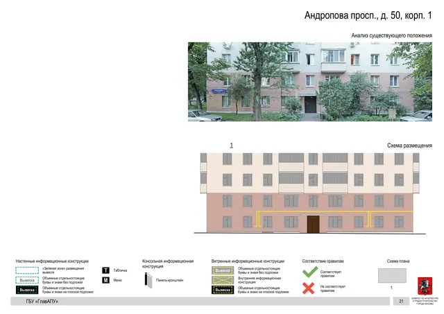 Архитектурная концепция размещения вывесок — Андропова проспект, 50, корп. 1, Москва, страница PDF 23 · Документ по адресу · Архитектурно-художественная концепция · 2020 год