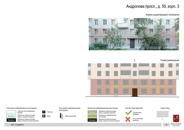 Архитектурная концепция размещения вывесок — Андропова проспект, 50, корп. 3, Москва, страница PDF 25 · Документ по адресу · Архитектурно-художественная концепция · 2020 год