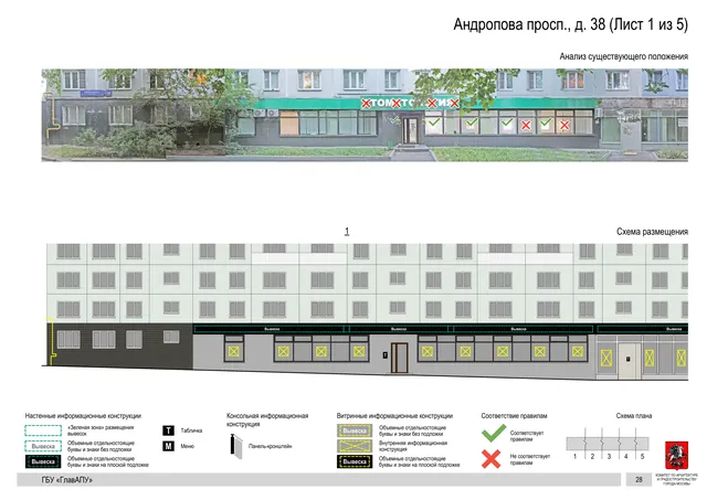 Архитектурная концепция размещения вывесок — Андропова проспект, 38, Москва, лист 1 из 5 · Документ по адресу · Архитектурно-художественная концепция · 2020 год