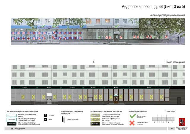 Архитектурная концепция размещения вывесок — Андропова проспект, 38, Москва, лист 3 из 5 · Документ по адресу · Архитектурно-художественная концепция · 2020 год