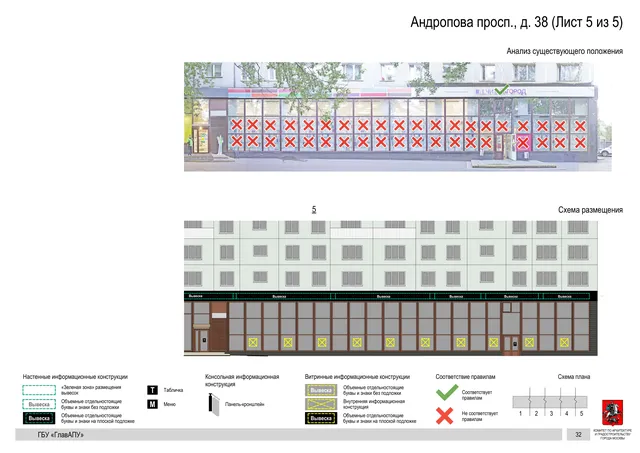 Архитектурная концепция размещения вывесок — Андропова проспект, 38, Москва, лист 5 из 5 · Документ по адресу · Архитектурно-художественная концепция · 2020 год