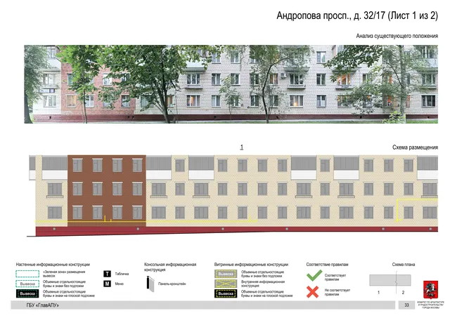 Архитектурная концепция размещения вывесок — Андропова проспект, 32/17, Москва, лист 1 из 2 · Документ по адресу · Архитектурно-художественная концепция · 2020 год