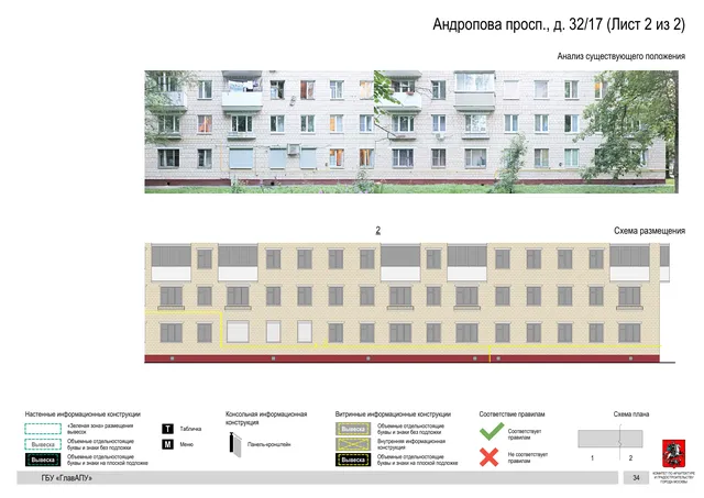 Архитектурная концепция размещения вывесок — Андропова проспект, 32/17, Москва, лист 2 из 2 · Документ по адресу · Архитектурно-художественная концепция · 2020 год