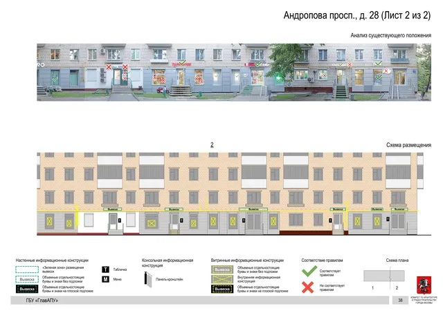 Архитектурная концепция размещения вывесок — Андропова проспект, 28, Москва, лист 2 из 2 · Документ по адресу · Архитектурно-художественная концепция · 2020 год