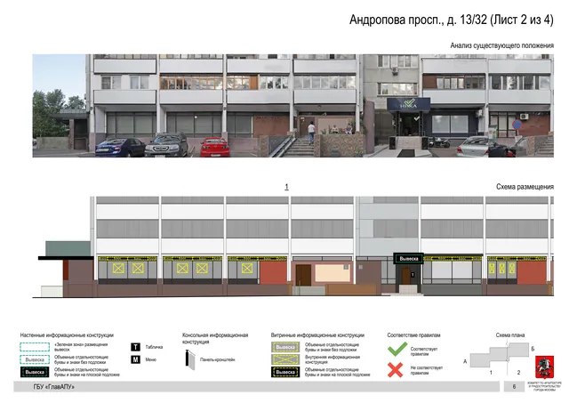 Архитектурная концепция размещения вывесок — Андропова проспект, 13/32, Москва, лист 2 из 4 · Документ по адресу · Архитектурно-художественная концепция · 2020 год