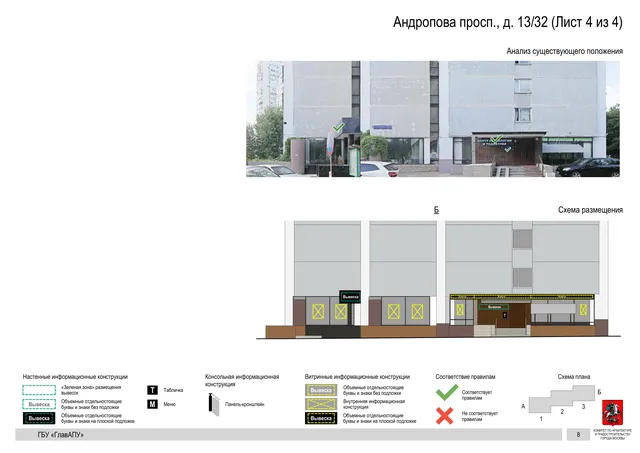 Архитектурная концепция размещения вывесок — Андропова проспект, 13/32, Москва, лист 4 из 4 · Документ по адресу · Архитектурно-художественная концепция · 2020 год