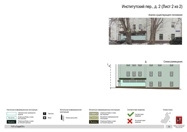 Архитектурная концепция размещения вывесок — Институтский переулок, 2, Москва, лист 2 из 2 · Документ по адресу · Архитектурно-художественная концепция