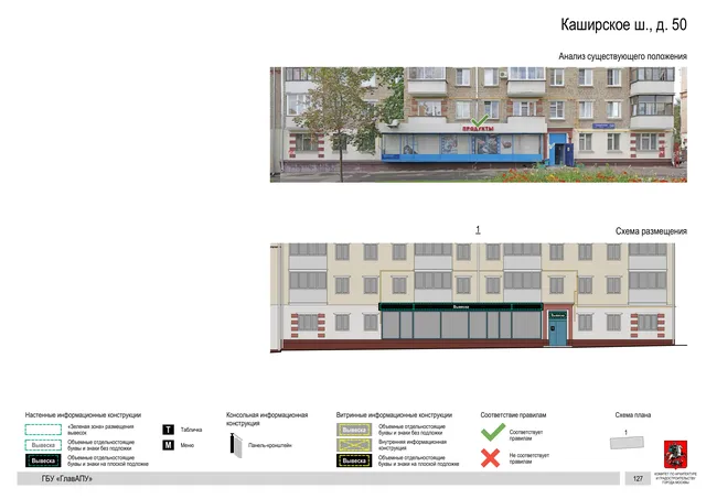 Архитектурная концепция размещения вывесок — Каширское шоссе, 50, Москва, страница PDF 129 · Документ по адресу · Архитектурно-художественная концепция · 2020 год