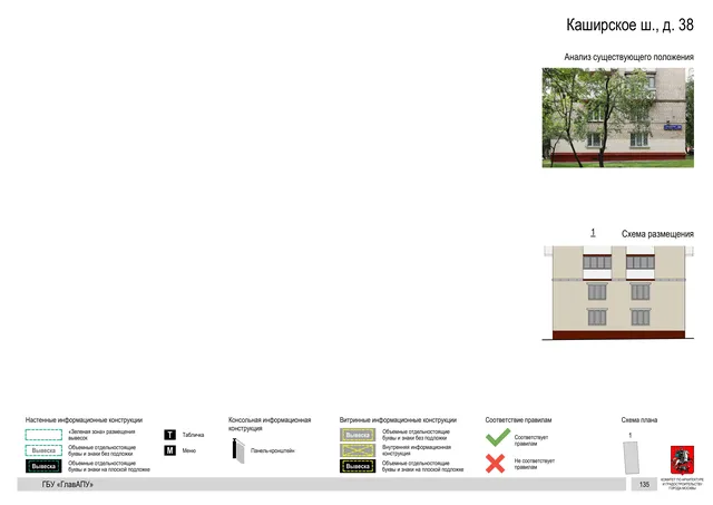 Архитектурная концепция размещения вывесок — Каширское шоссе, 38, Москва, страница PDF 137 · Документ по адресу · Архитектурно-художественная концепция · 2020 год