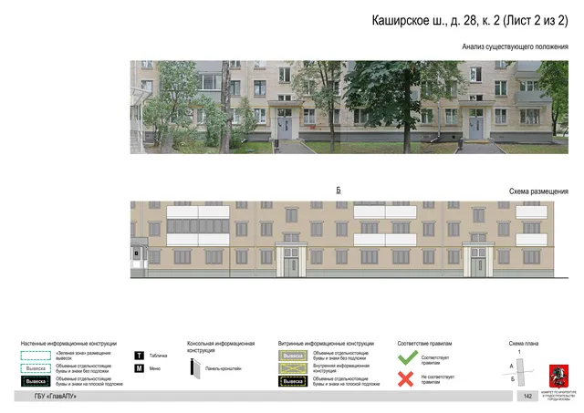 Архитектурная концепция размещения вывесок — Каширское шоссе, 28, корп. 2, Москва, лист 2 из 2 · Документ по адресу · Архитектурно-художественная концепция · 2020 год