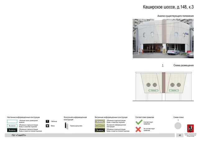 Архитектурная концепция размещения вывесок — Каширское шоссе, 148, корп. 3, Москва, страница PDF 50 · Документ по адресу · Архитектурно-художественная концепция · 2020 год
