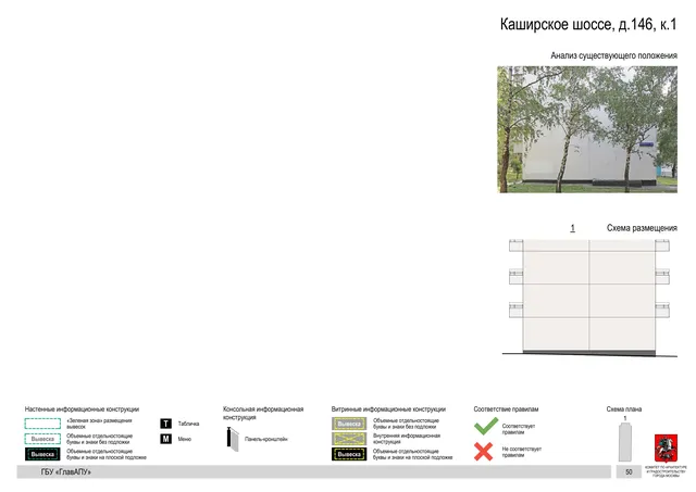 Архитектурная концепция размещения вывесок — Каширское шоссе, 146, корп. 1, Москва, страница PDF 52 · Документ по адресу · Архитектурно-художественная концепция · 2020 год