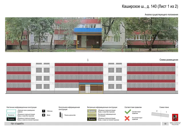 Архитектурная концепция размещения вывесок — Каширское шоссе, 140, Москва, лист 1 из 2 · Документ по адресу · Архитектурно-художественная концепция · 2020 год