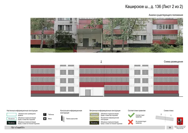 Архитектурная концепция размещения вывесок — Каширское шоссе, 136, Москва, лист 2 из 2 · Документ по адресу · Архитектурно-художественная концепция · 2020 год