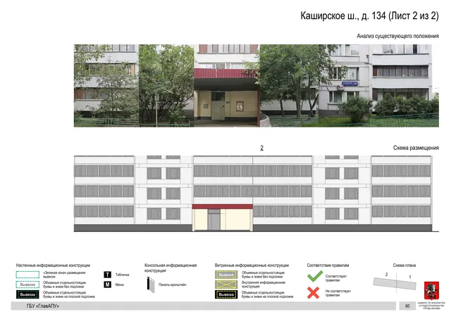 Архитектурная концепция размещения вывесок — Каширское шоссе, 134, Москва, лист 2 из 2 · Документ по адресу · Архитектурно-художественная концепция · 2020 год