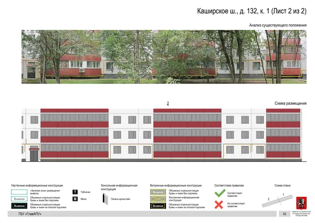 Архитектурная концепция размещения вывесок — Каширское шоссе, 132, корп. 1, Москва, лист 2 из 2 · Документ по адресу · Архитектурно-художественная концепция · 2020 год