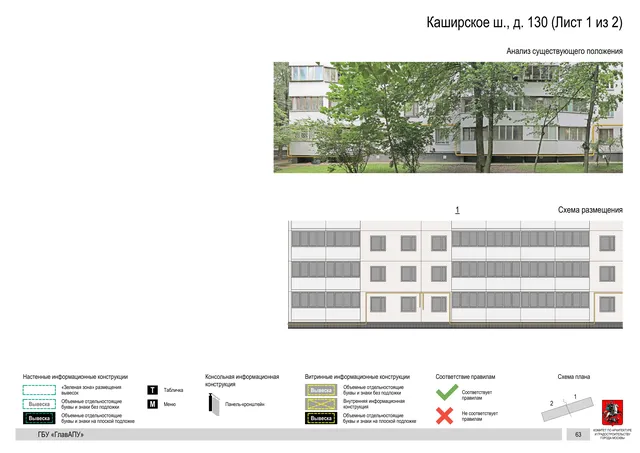Архитектурная концепция размещения вывесок — Каширское шоссе, 130, Москва, лист 1 из 2 · Документ по адресу · Архитектурно-художественная концепция · 2020 год