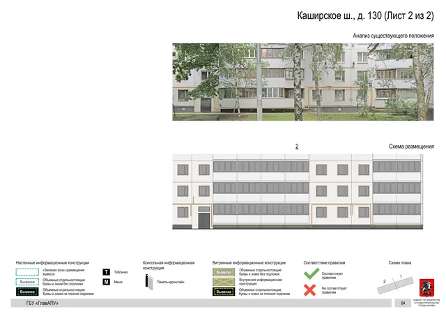 Архитектурная концепция размещения вывесок — Каширское шоссе, 130, Москва, лист 2 из 2 · Документ по адресу · Архитектурно-художественная концепция · 2020 год