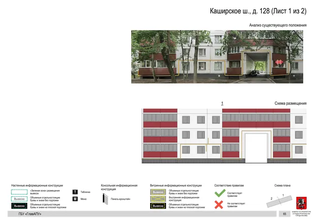 Архитектурная концепция размещения вывесок — Каширское шоссе, 128, Москва, лист 1 из 2 · Документ по адресу · Архитектурно-художественная концепция · 2020 год