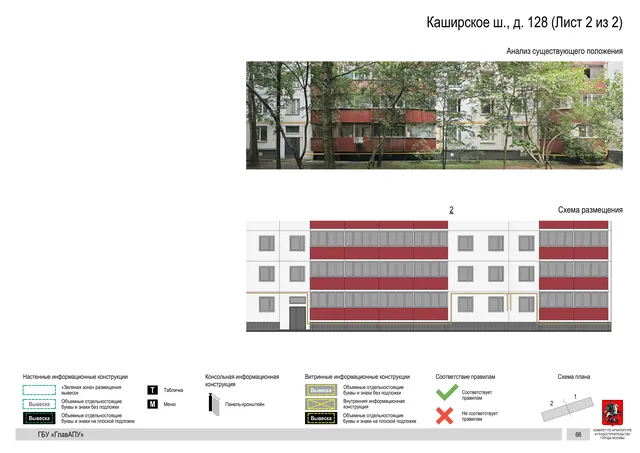 Архитектурная концепция размещения вывесок — Каширское шоссе, 128, Москва, лист 2 из 2 · Документ по адресу · Архитектурно-художественная концепция · 2020 год