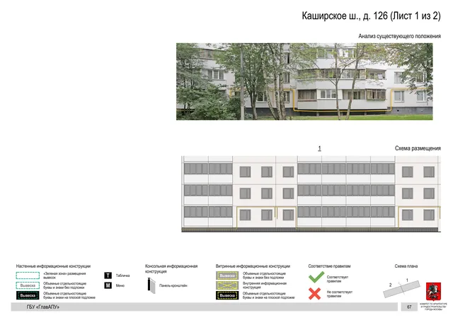 Архитектурная концепция размещения вывесок — Каширское шоссе, 126, Москва, лист 1 из 2 · Документ по адресу · Архитектурно-художественная концепция · 2020 год