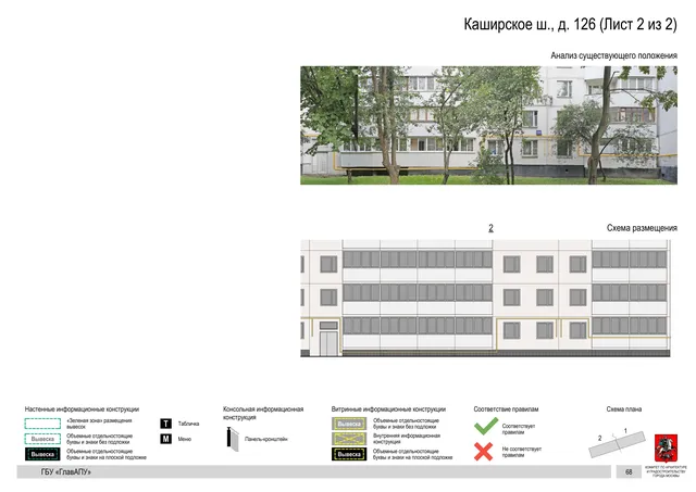 Архитектурная концепция размещения вывесок — Каширское шоссе, 126, Москва, лист 2 из 2 · Документ по адресу · Архитектурно-художественная концепция · 2020 год