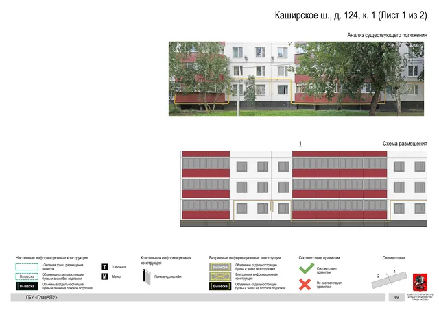 Архитектурная концепция размещения вывесок — Каширское шоссе, 124, корп. 1, Москва, лист 1 из 2 · Документ по адресу · Архитектурно-художественная концепция · 2020 год
