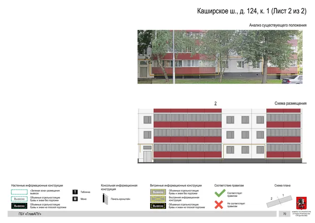 Архитектурная концепция размещения вывесок — Каширское шоссе, 124, корп. 1, Москва, лист 2 из 2 · Документ по адресу · Архитектурно-художественная концепция · 2020 год