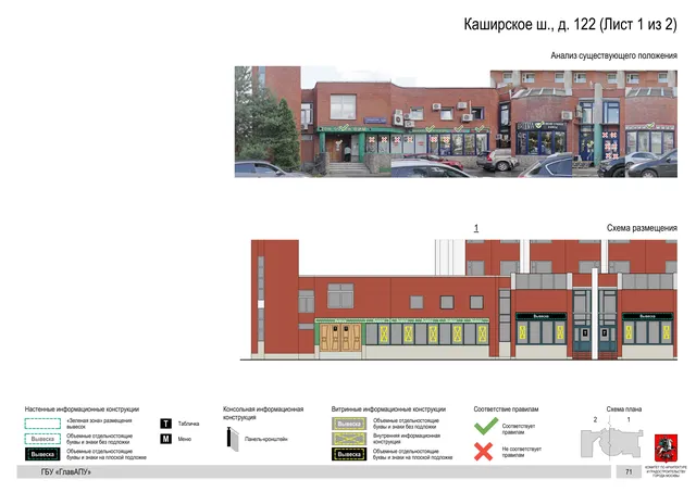 Архитектурная концепция размещения вывесок — Каширское шоссе, 122, Москва, лист 1 из 2 · Документ по адресу · Архитектурно-художественная концепция · 2020 год