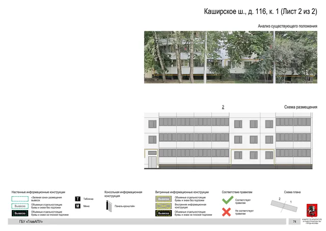 Архитектурная концепция размещения вывесок — Каширское шоссе, 116, корп. 1, Москва, лист 2 из 2 · Документ по адресу · Архитектурно-художественная концепция · 2020 год