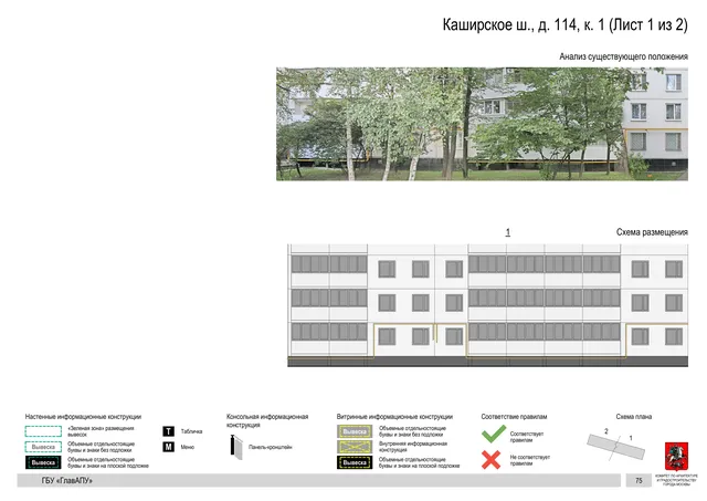 Архитектурная концепция размещения вывесок — Каширское шоссе, 114, корп. 1, Москва, лист 1 из 2 · Документ по адресу · Архитектурно-художественная концепция · 2020 год