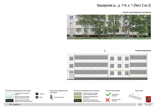 Архитектурная концепция размещения вывесок — Каширское шоссе, 114, корп. 1, Москва, лист 2 из 2 · Документ по адресу · Архитектурно-художественная концепция · 2020 год