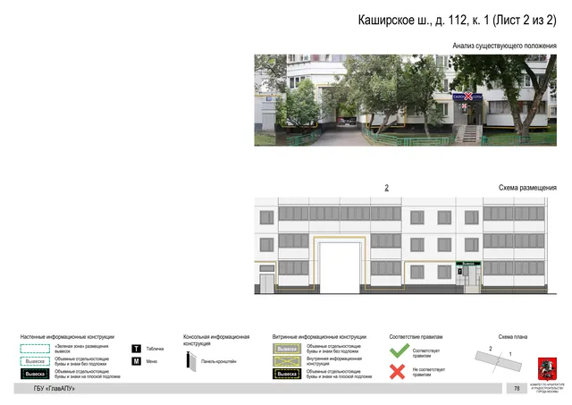 Архитектурная концепция размещения вывесок — Каширское шоссе, 112, корп. 1, Москва, лист 2 из 2 · Документ по адресу · Архитектурно-художественная концепция · 2020 год