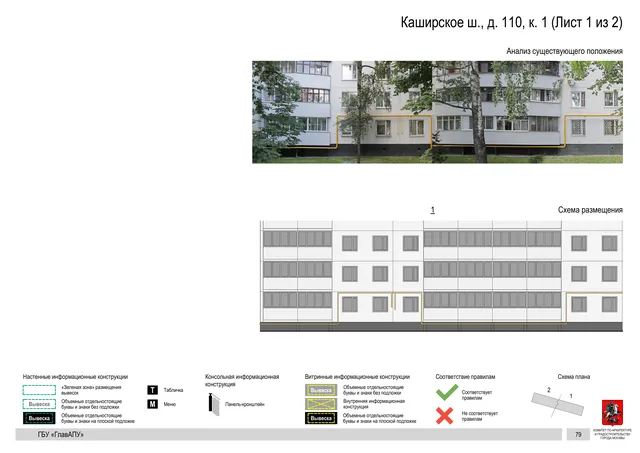 Архитектурная концепция размещения вывесок — Каширское шоссе, 110, корп. 1, Москва, лист 1 из 2 · Документ по адресу · Архитектурно-художественная концепция · 2020 год