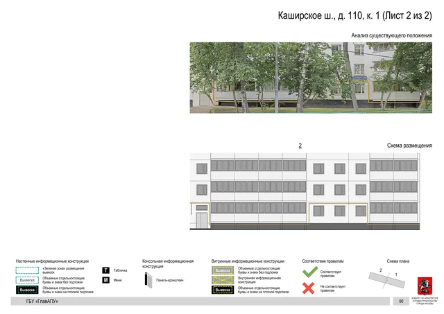 Архитектурная концепция размещения вывесок — Каширское шоссе, 110, корп. 1, Москва, лист 2 из 2 · Документ по адресу · Архитектурно-художественная концепция · 2020 год