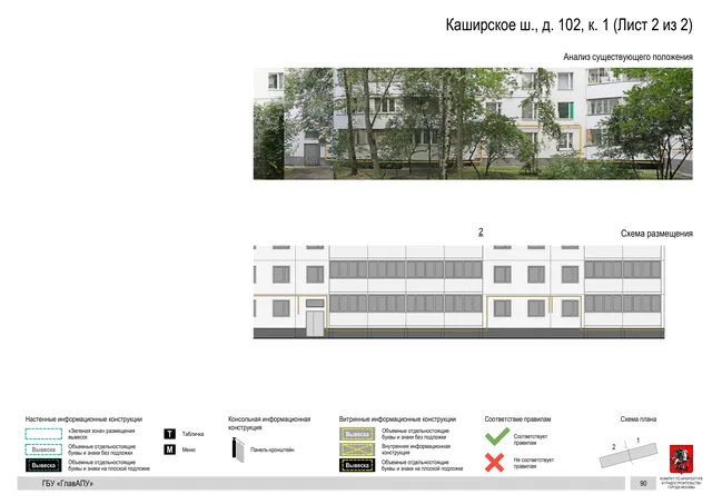 Архитектурная концепция размещения вывесок — Каширское шоссе, 102, корп. 1, Москва, лист 2 из 2 · Документ по адресу · Архитектурно-художественная концепция · 2020 год