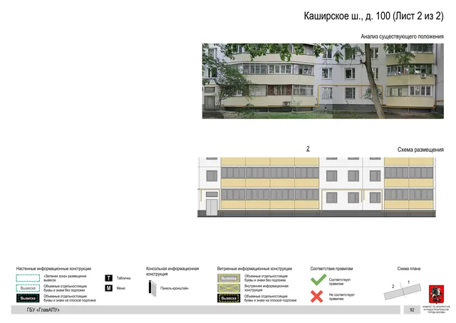 Архитектурная концепция размещения вывесок — Каширское шоссе, 100, Москва, лист 2 из 2 · Документ по адресу · Архитектурно-художественная концепция · 2020 год