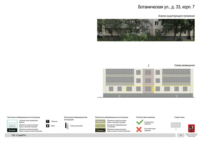 Архитектурная концепция размещения вывесок — Ботаническая улица, 33, корп. 7, Москва, страница PDF 14 · Документ по адресу · Архитектурно-художественная концепция · 2020 год