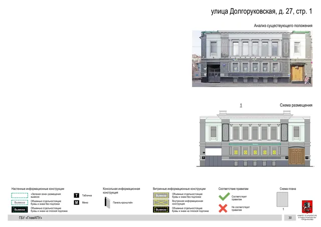 Архитектурная концепция размещения вывесок — Долгоруковская улица, 27, стр. 1, Москва, страница PDF 33 · Документ по адресу · Архитектурно-художественная концепция · 2019 год
