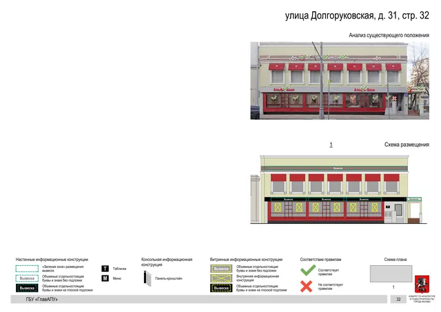 Архитектурная концепция размещения вывесок — Долгоруковская улица, 31, стр. 32, Москва, страница PDF 35 · Документ по адресу · Архитектурно-художественная концепция · 2019 год