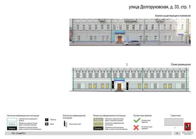 Архитектурная концепция размещения вывесок — Долгоруковская улица, 33, стр. 1, Москва, страница PDF 36 · Документ по адресу · Архитектурно-художественная концепция · 2019 год