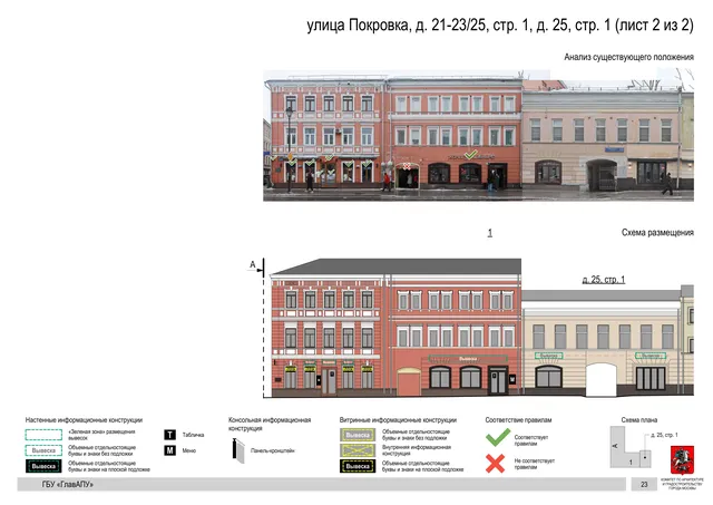 улица Покровка, д. 21-23/25, стр. 1, д. 25, стр. 1 (лист 2 из 2) · PDF 25 Архитектурная концепция размещения вывесок — Покровка улица, 21-23/25, стр. 1, Москва, лист 2 из 2 · Документ с наиболее поздней установленной датой · АХК № 281 от 18.09.2024