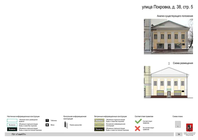 Архитектурная концепция размещения вывесок — Покровка улица, 38, стр. 5, Москва, страница PDF 56 · Документ по адресу · АХК № 281 от 18.09.2024
