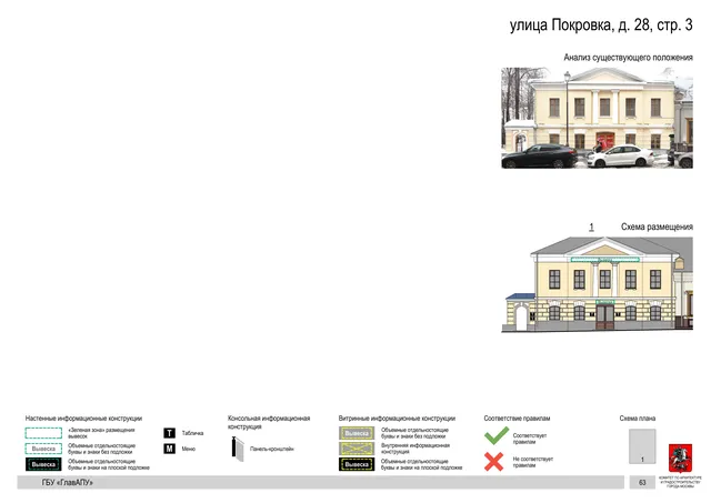 улица Покровка, д. 28, стр. 3 · PDF 65 Архитектурная концепция размещения вывесок — Покровка улица, 28, стр. 3, Москва, страница PDF 65 · Документ по адресу · АХК № 281 от 18.09.2024