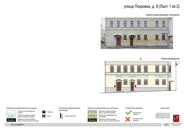 Архитектурная концепция размещения вывесок — Покровка улица, 8, Москва, лист 1 из 2 · Документ по адресу · АХК № 281 от 18.09.2024