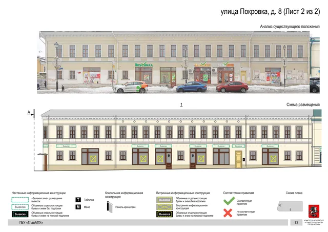 Архитектурная концепция размещения вывесок — Покровка улица, 8, Москва, лист 2 из 2 · Документ по адресу · АХК № 281 от 18.09.2024
